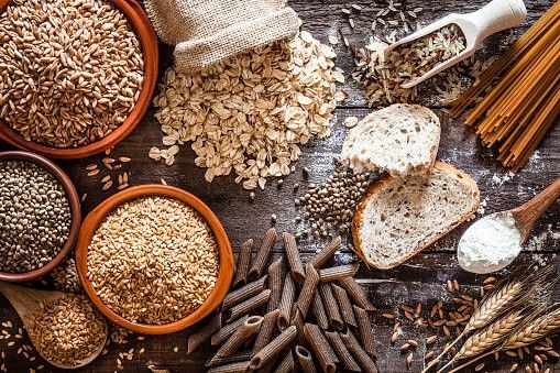 Is Gluten-Free Right for Me?